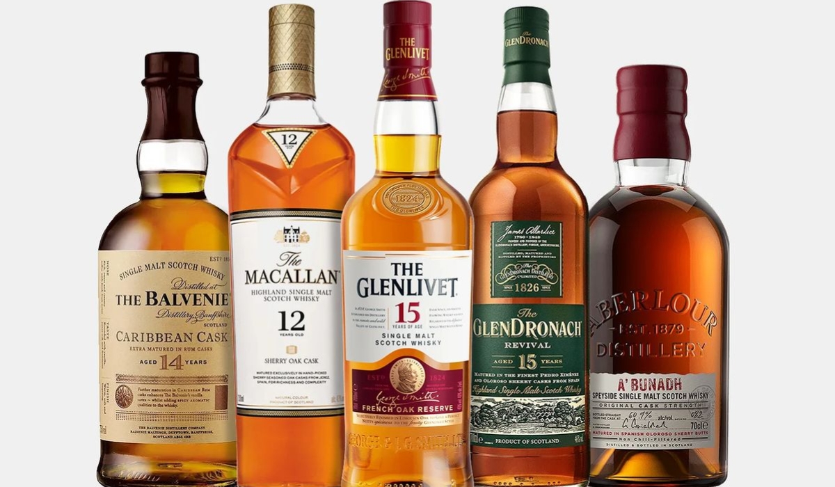 English Whisky vs Scotch: What's Actually Different?