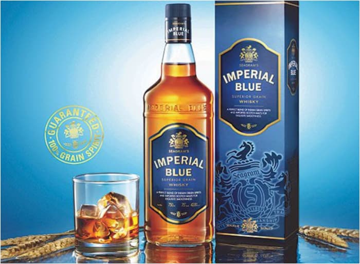 Best Whisky Under 1000 In Bangalore